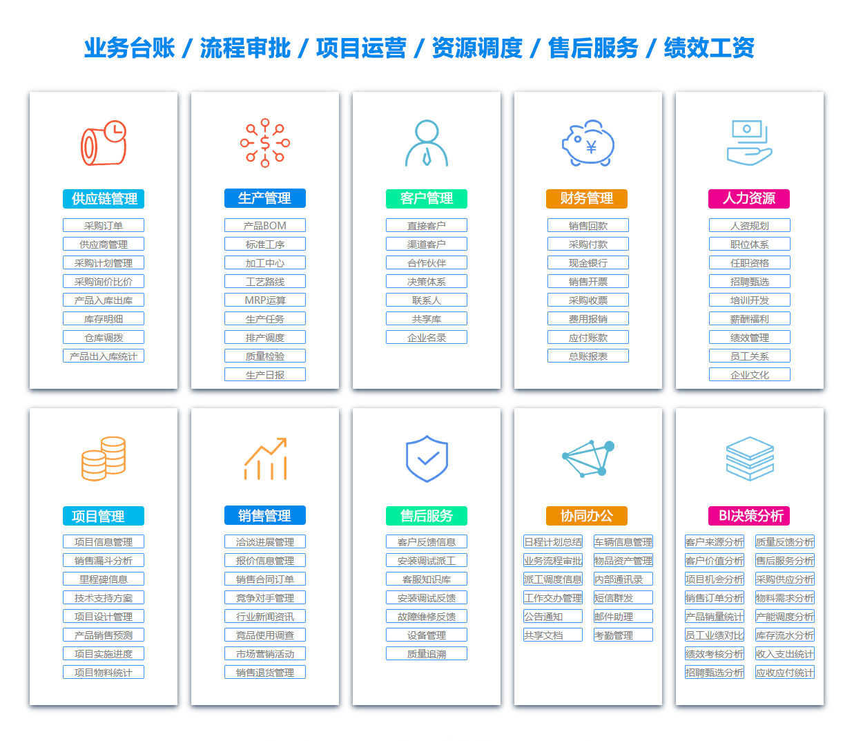 大同OA系统